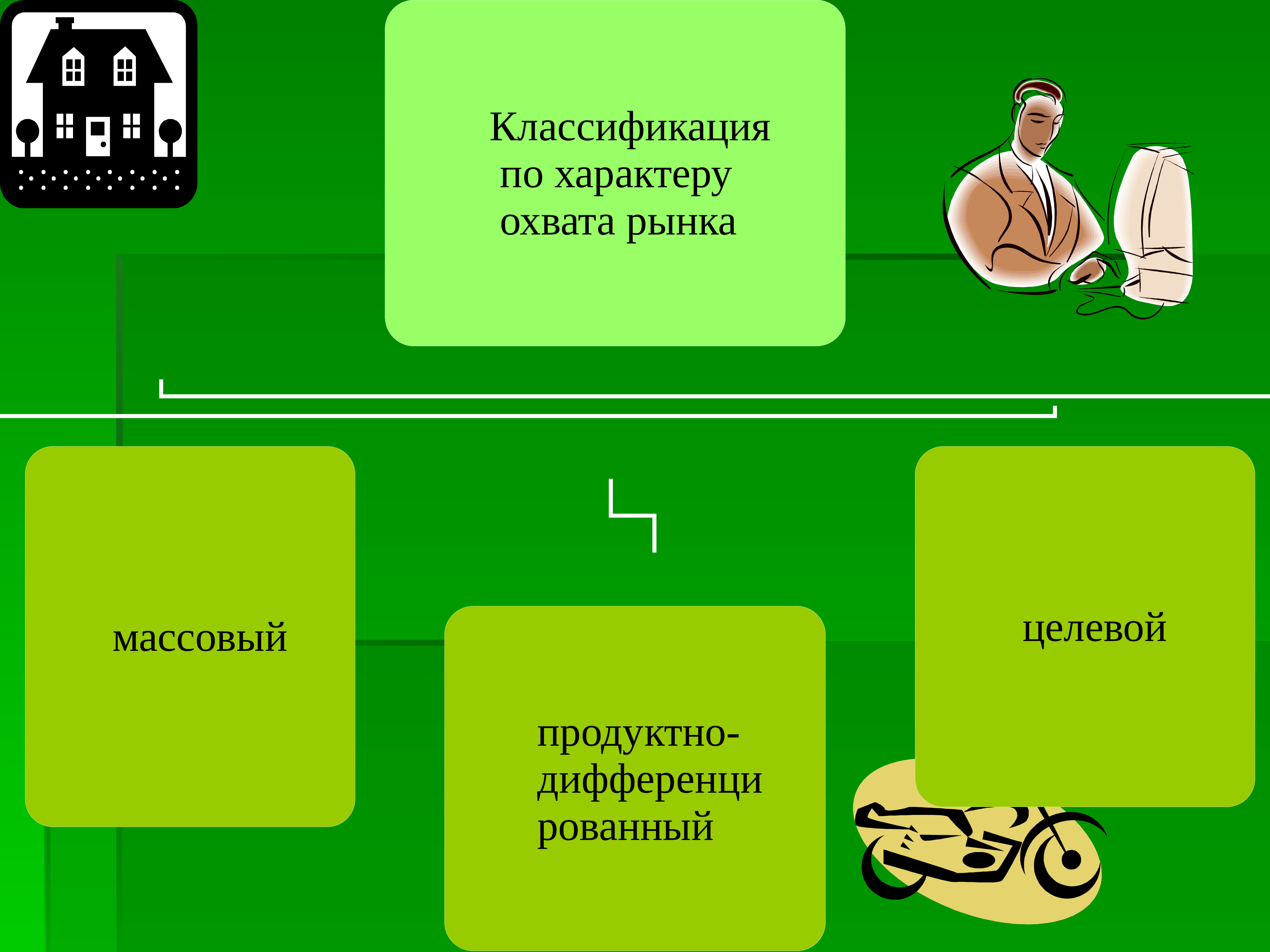 Презентация слайд объект. Хозяйственные объекты. Хозяйственные объекты это примеры. Предмет объект для презентации по экономике. Фирма как хозяйственный объект.