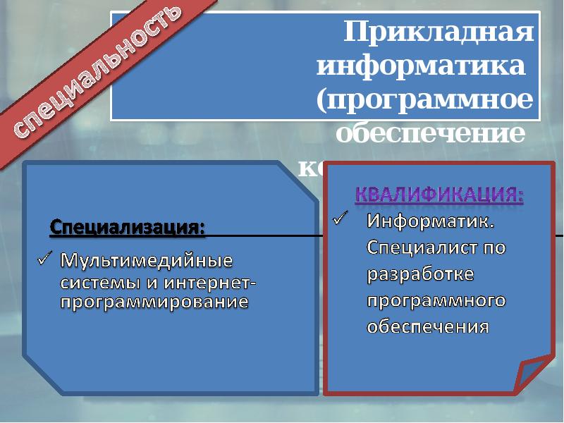 Прикладная информатика программное обеспечение компьютерных систем что это