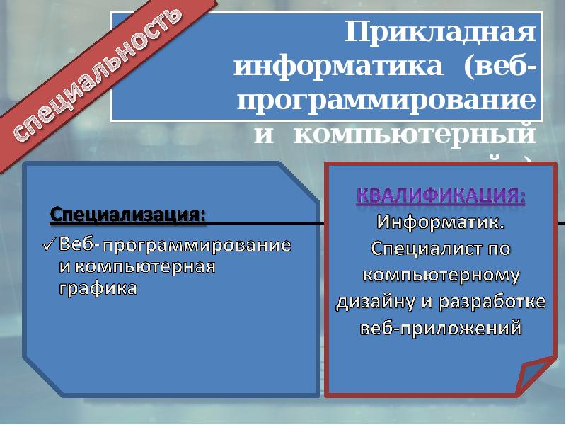 Прикладная информатика веб программирование и компьютерный дизайн что сдавать