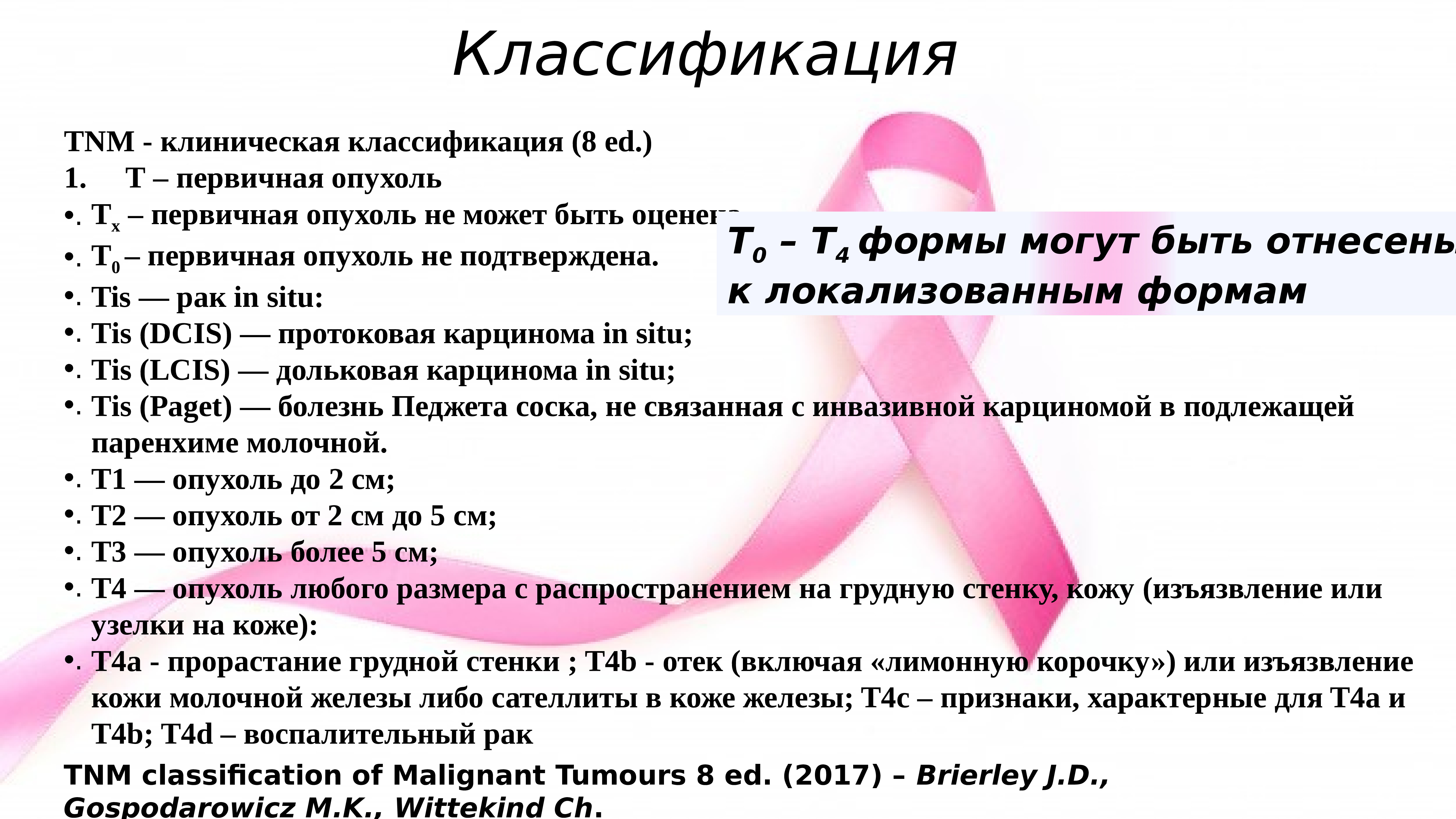 процент женщин с раком груди фото 34