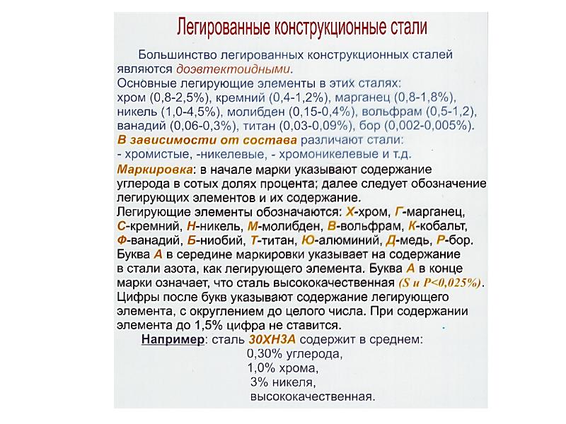 Легирующие элементы стали. Маркировка конструкционных легированных сталей. Легированные конструкционные стали маркировка. Конструкционная легированная сталь марки. Легированная конструкционная сталь маркировка.