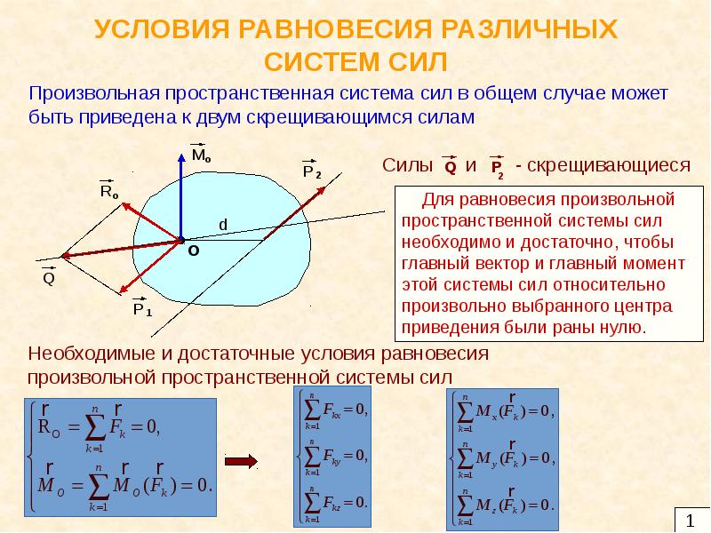 Основная система сил. Условия равновесия различных систем сил. Основная теорема статики. Основная теорема статики теорема Пуансо. Теоремы статики теоретическая механика.