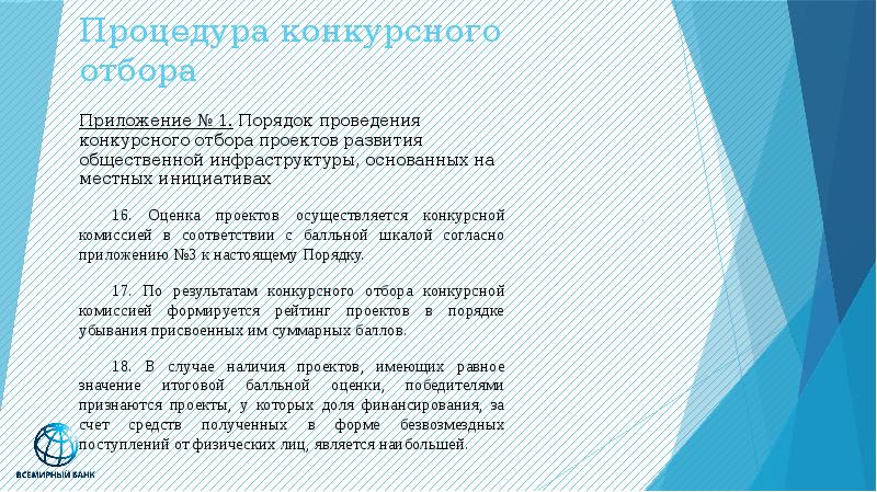 Порядок проведения конкурсного отбора инициативных проектов