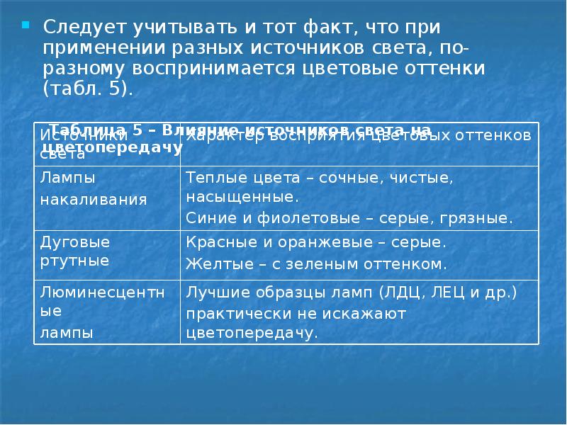 Следует учитывать и тот факт, что при применении разных источников света, Следует учитывать и тот факт, что при применении разных источников света,