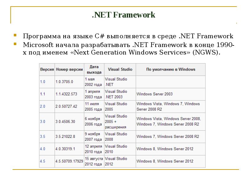 Net framework для windows xp. 6. Tailwind css. Net framework программа. Фреймворк react js.