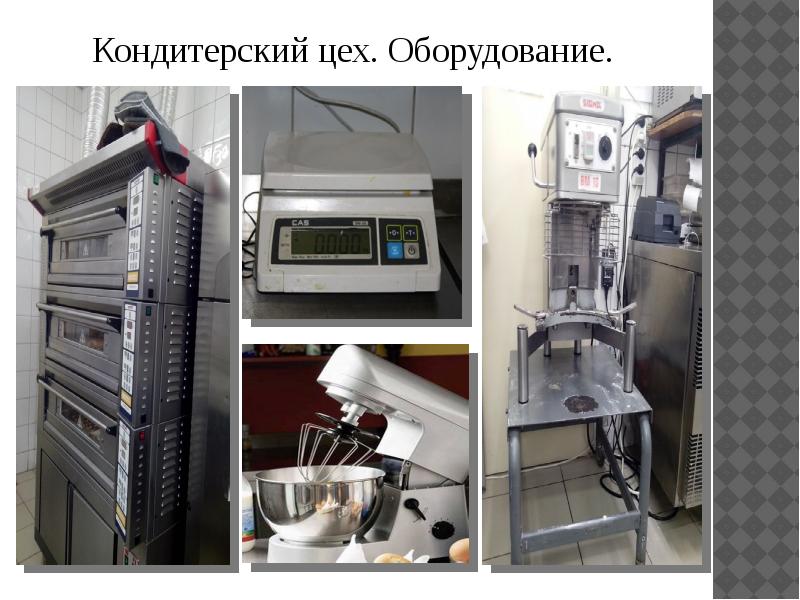 Оборудование кондитерского цеха презентация