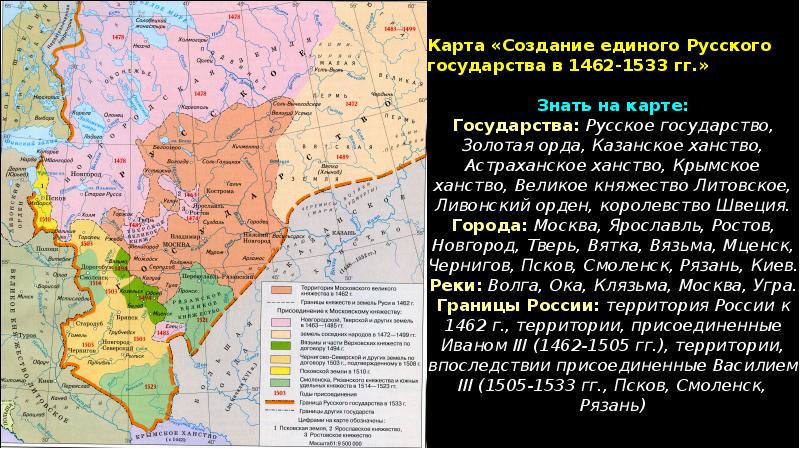 Присоединение пскова к московскому участники