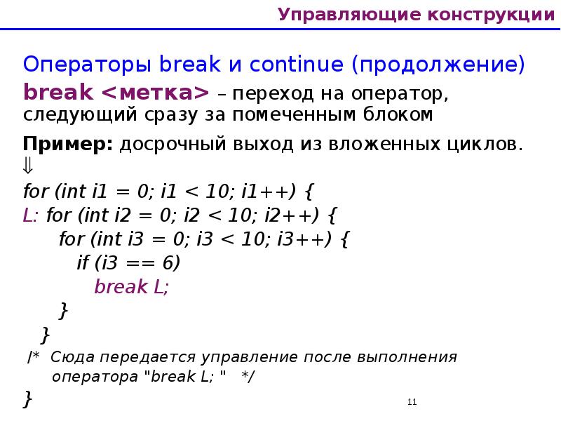 Какую задачу решает оператор break