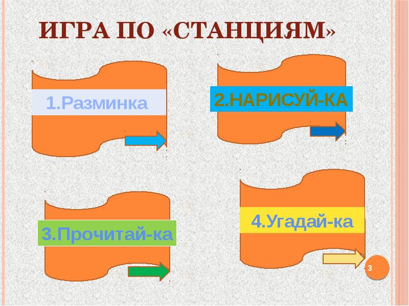 Урок конкурс по разделу собирай по ягодке наберешь кузовок презентация