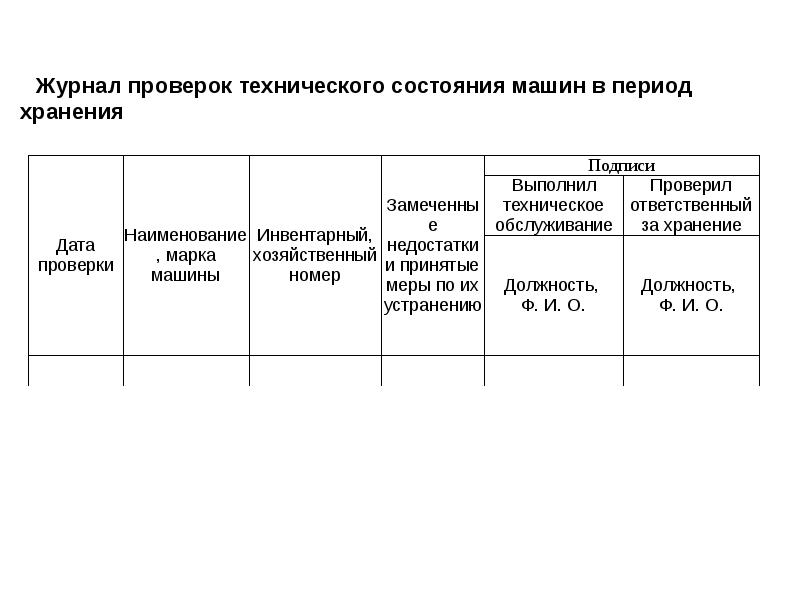 Название ревизии