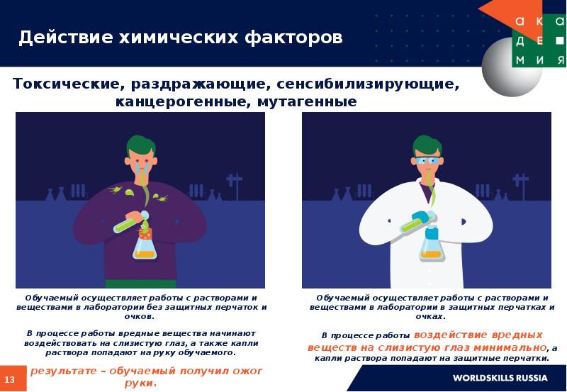 Культура безопасности труда презентация