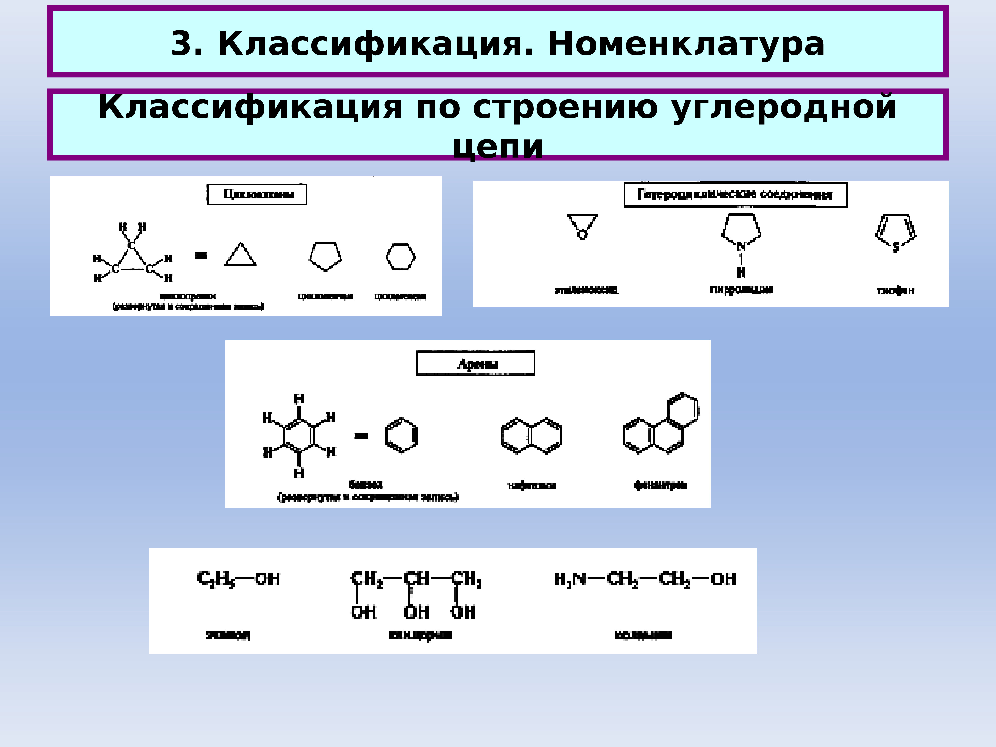 Органическая химия изучает. Органическая химия. Органика химия. Начало органической химии. Органическая химия презентация.