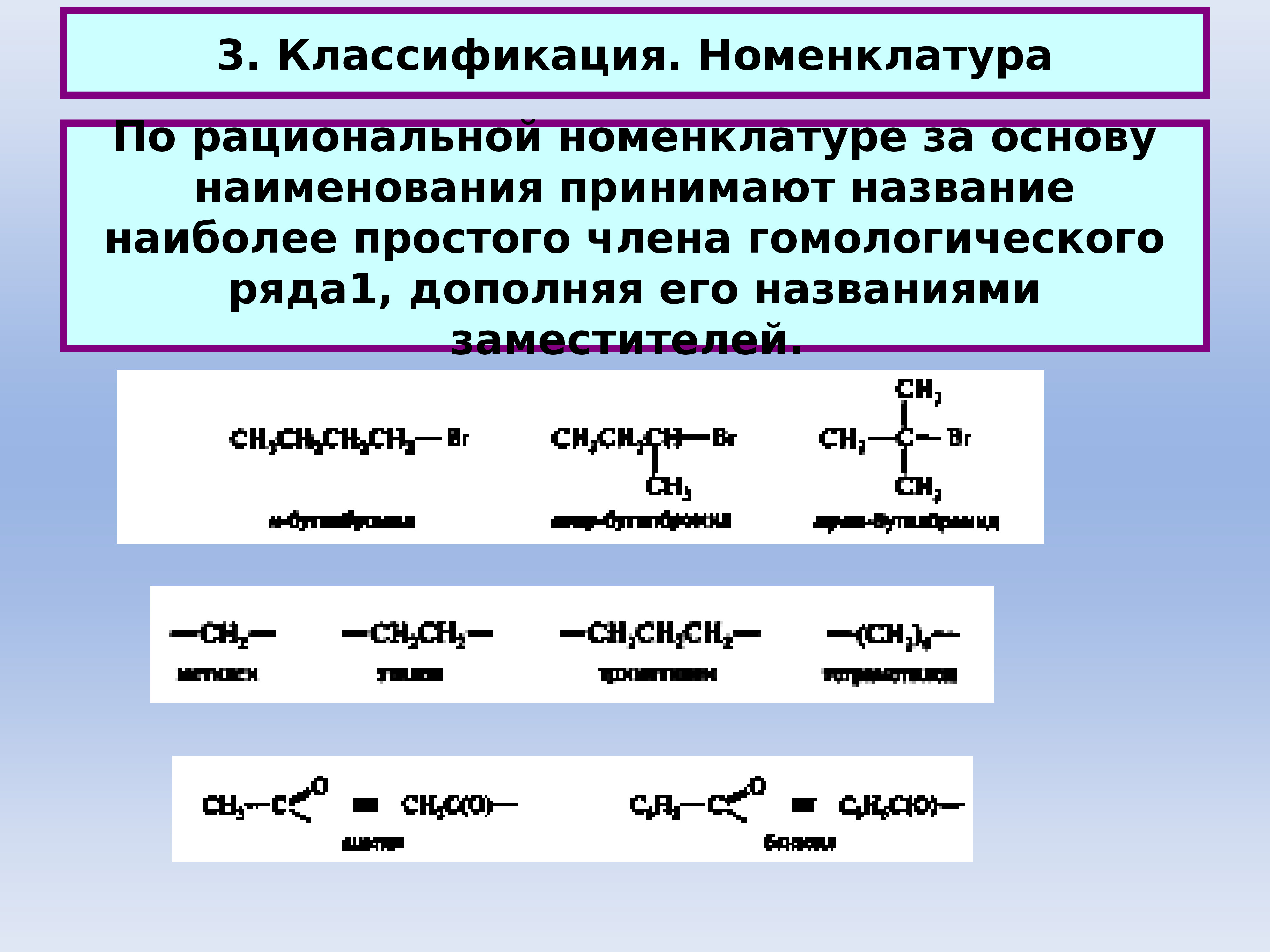 Что изучает органическая химия. Функциональные группы в органической химии. Продукция органической химии. Органика химия. Методы органической химии.