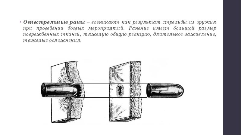 Схема ранений политковской