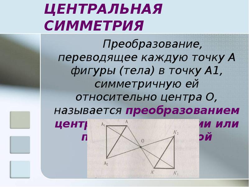 Презентация по геометрии центральная симметрия