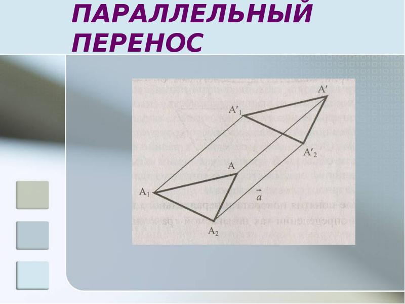 Движение по геометрии 9 класс рисунки