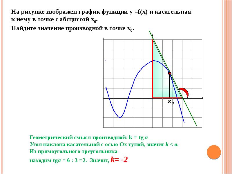 Задание 7 егэ презентация