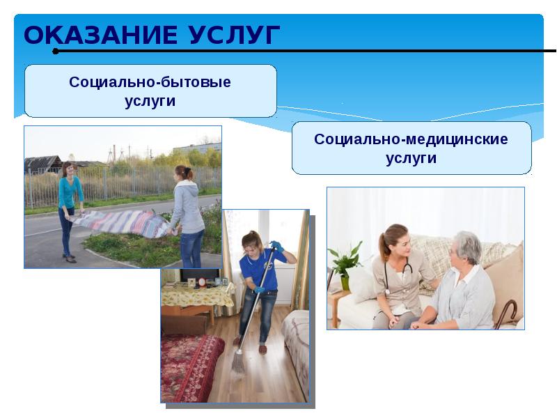 Бюджетные учреждения социального обслуживания вологодской области