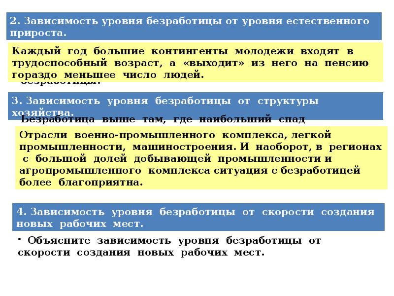 Объясните зависимость. Уровень естественной безработицы зависит от …. Зависимость уровня безработицы от уровня естественного прироста. Зависимость уровня безработицы от структуры хозяйства. Факторы влияющие на уровень безработицы.