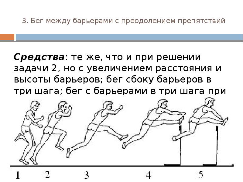 Движение a c a b. Бег с препятствиями: техника преодоления препятствия. Техники бега с барьерами?. Бега с преодолением препятствий. Техника бега с преодолением препятствий.