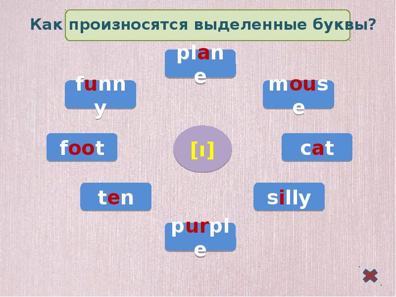 Проект мое путешествие английский язык 2 класс