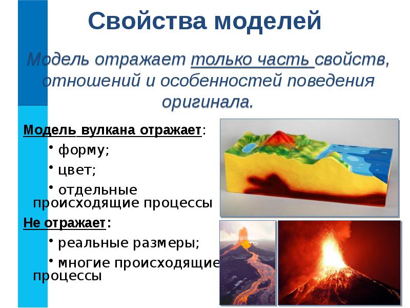 Модель отражает. Информационные модели вулкана. Вулканическая модель социология. Вулканическая модель революции.