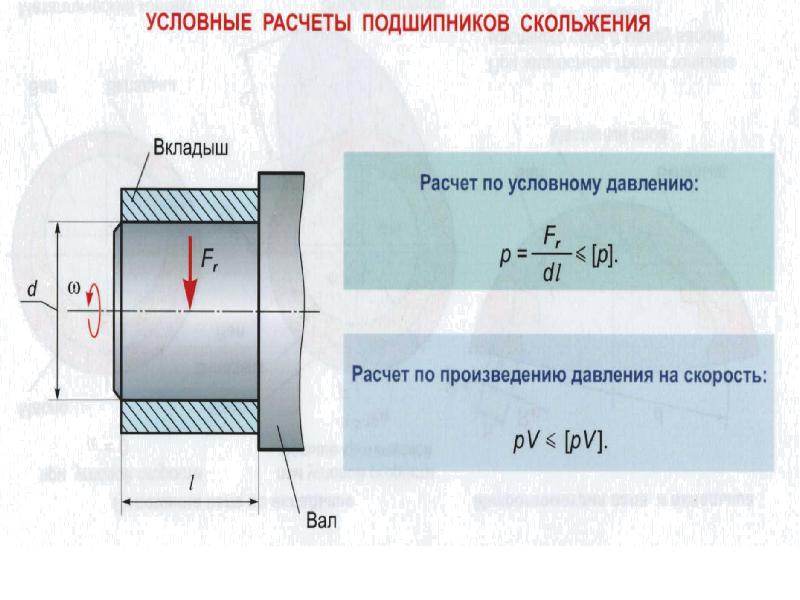 Условный расчет. Коэффициент трения в подшипниках скольжения. Зазор бронзовых подшипников скольжения. Расчет подшипника скольжения формула. Условный расчет подшипников скольжения.