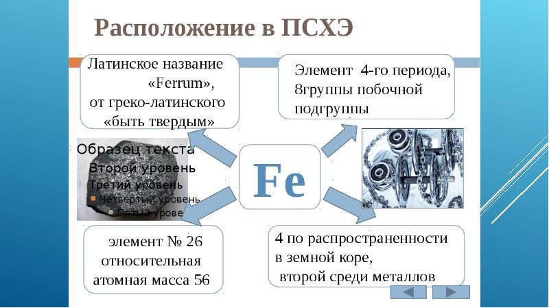 Железо общее. Железо и его соединения 9 класс химия презентация. Соединения железа 9 класс химия. Конспект по теме железо. Урок по теме железо.