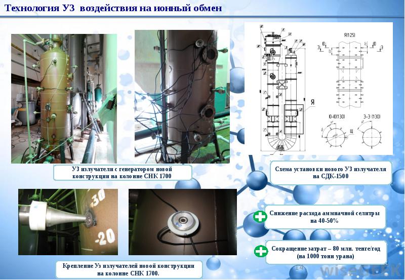 Тоо институт градиент проект