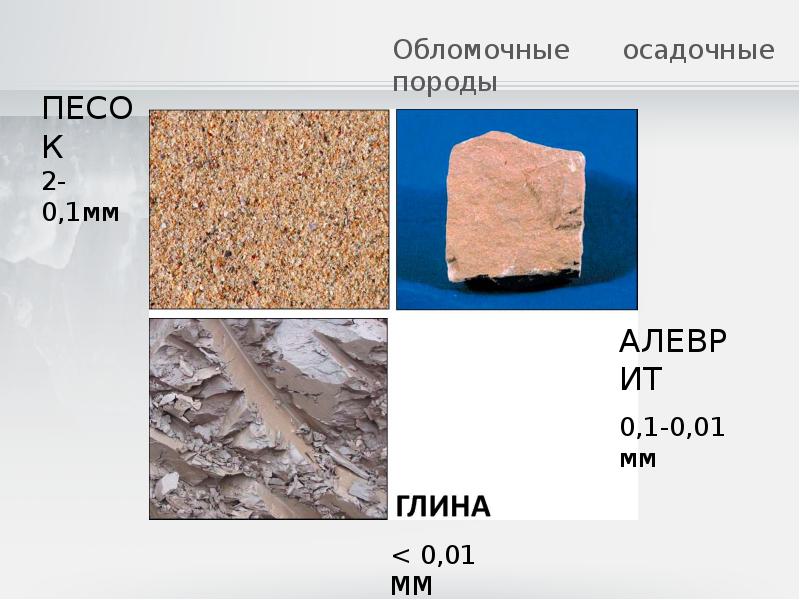 Обломочные породы презентация