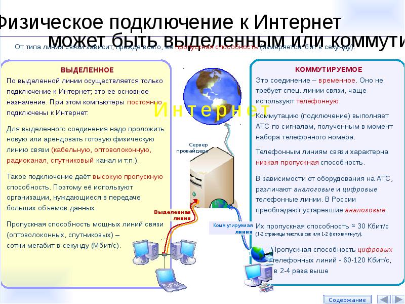 Основа интернет