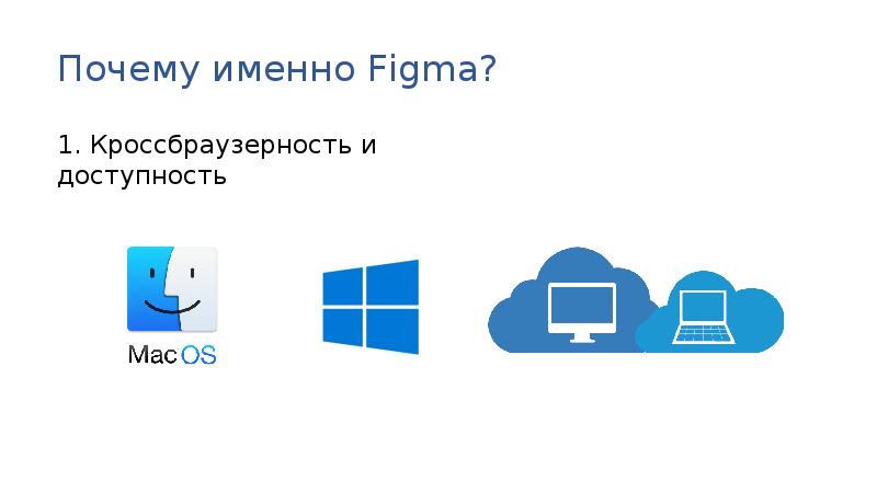 Figma сделать презентацию