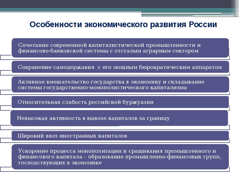 Социально экономическое положение россии на рубеже 19 20 веков презентация