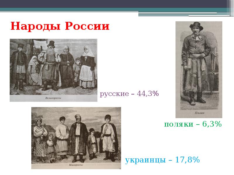 Презентация на тему украинцы в 17 веке по истории 7 класс