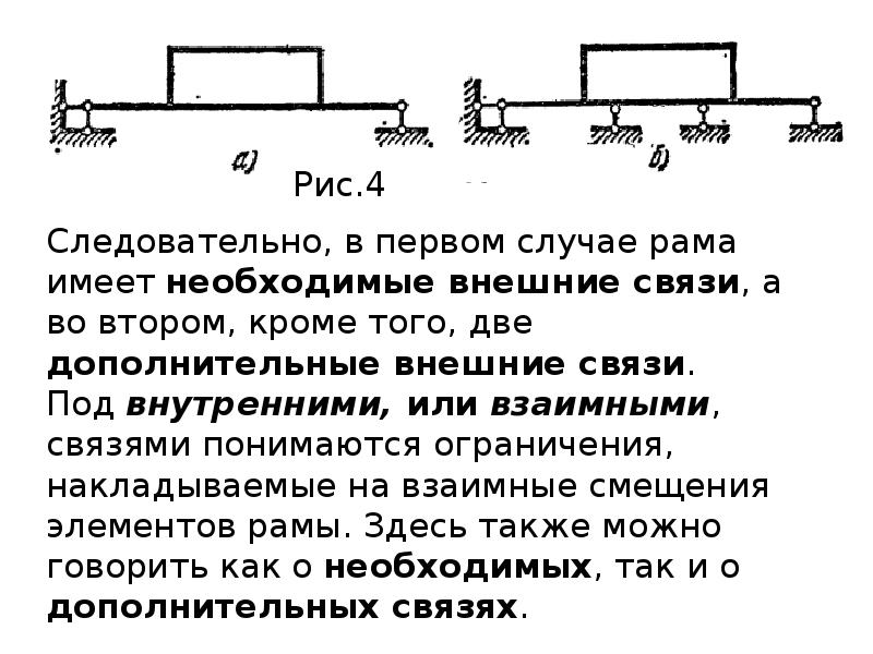 статическая неопределимость методом сил