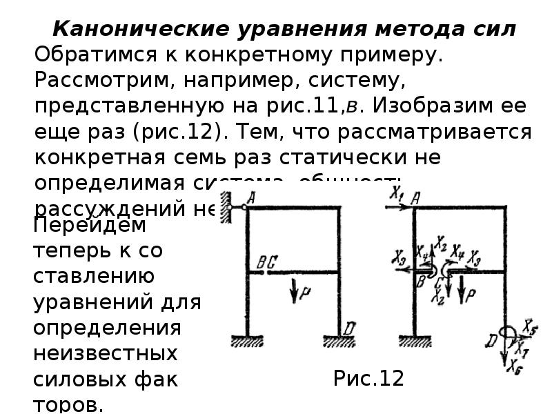 Суть метода сил