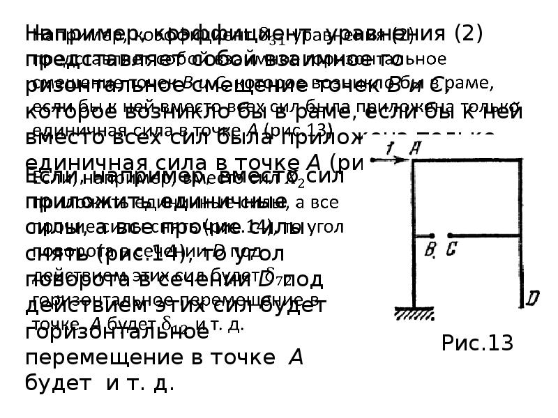 Суть метода сил