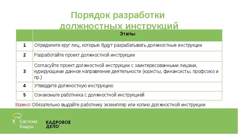 Срок работы на должности. Каков порядок разработки должностных инструкций. Правила составления должностной инструкции. Методика составления должностной инструкции. Этапы разработки должностной инструкции.