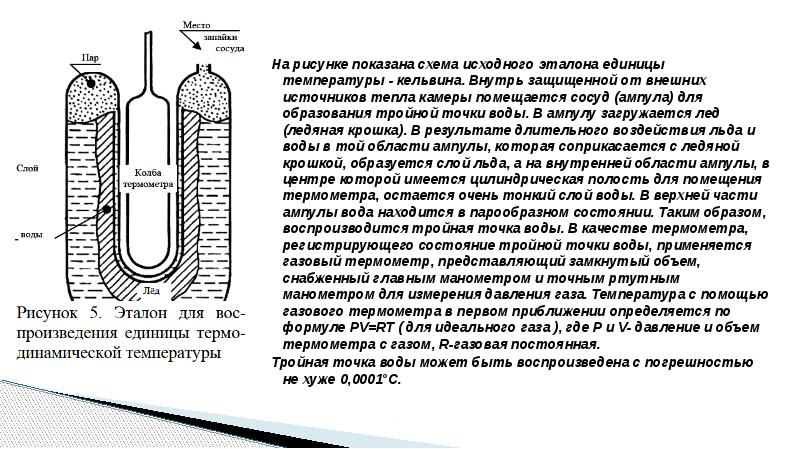 Водяные точки. Ампула тройной точки воды. Эталон температуры. Эталон единицы температуры. Прибор тройной точки воды.