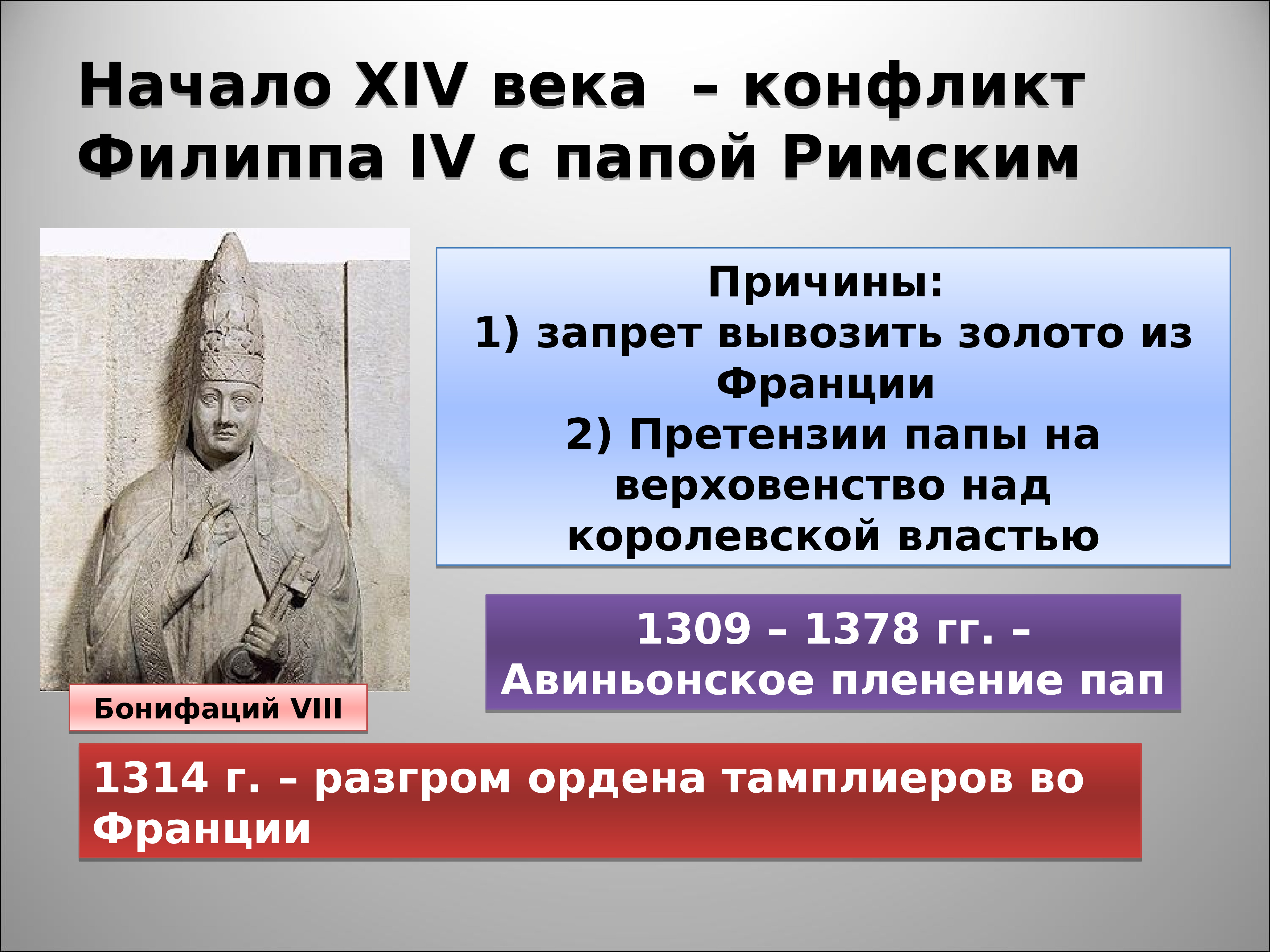 История 6 класс как происходило объединение франции