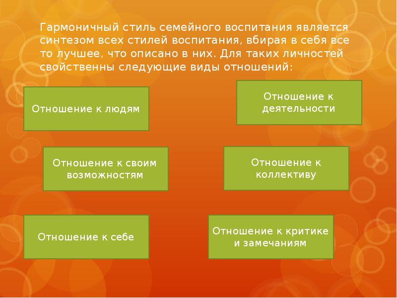 Гармоничное воспитание. Гармоничный стиль семейного воспитания. Гармоничное воспитание детей. Условия гармоничного воспитания ребёнка.