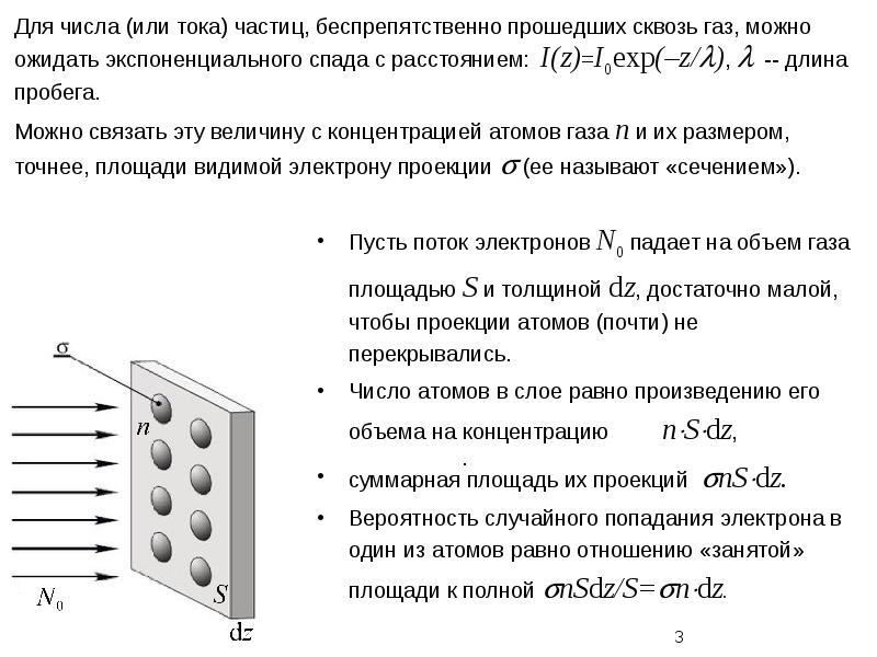 Взаимодействие электронов