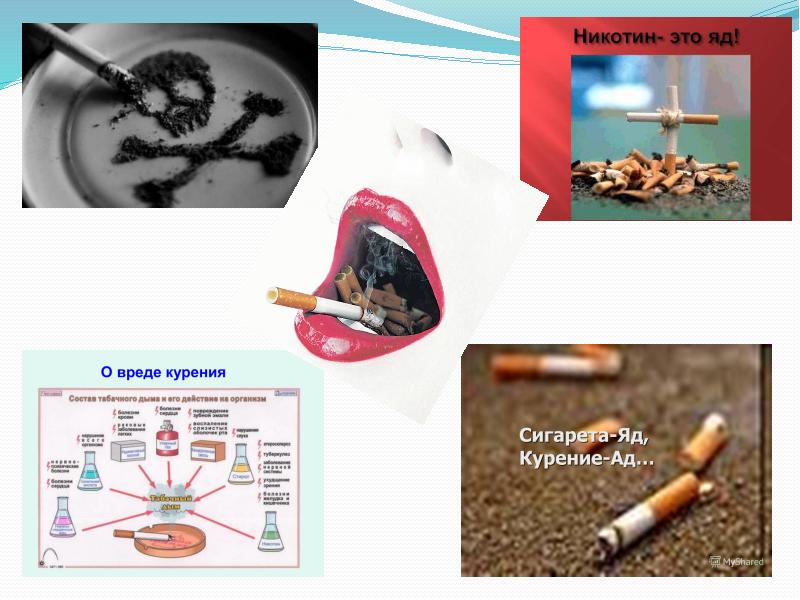 Как курение влияет на организм презентация