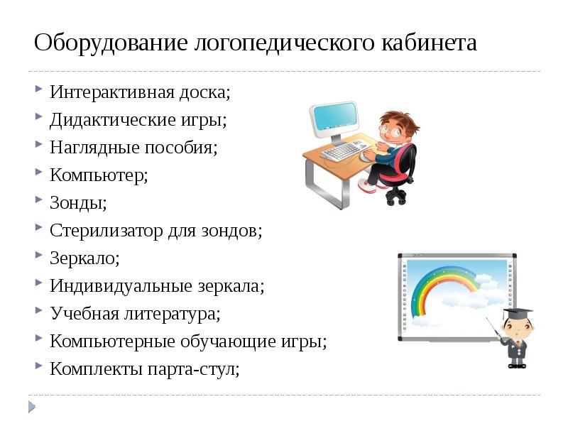 Интерактивная презентация по логопедии