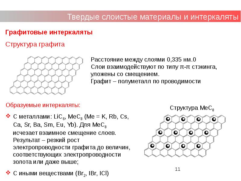 Презентация супрамолекулярная химия