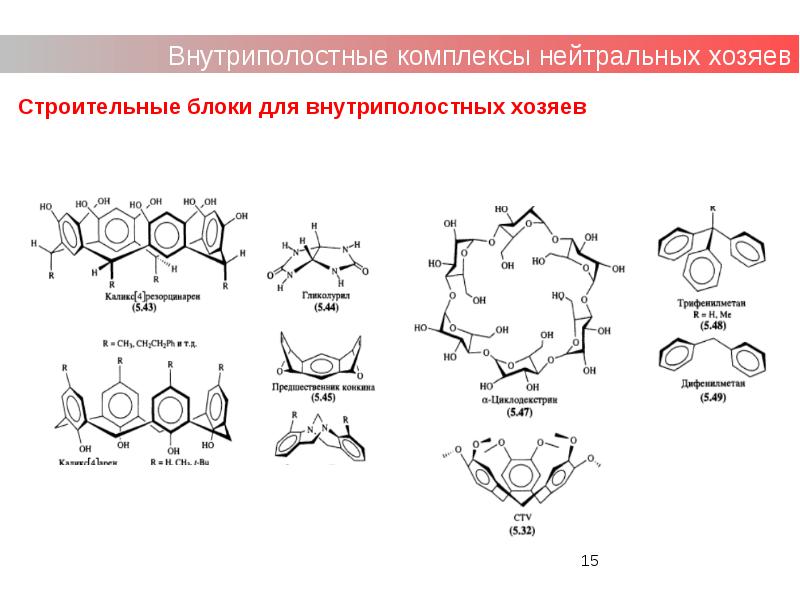 Презентация супрамолекулярная химия