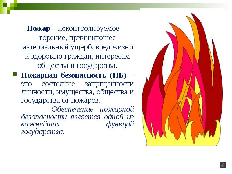 Неконтролируемое горение причиняющее. Классификация пожаров. Пожар это неконтролируемое горение причиняющее материальный ущерб. Неконтрактуемый процесс горения причиняющий материальный ущерб. Процесс горения.