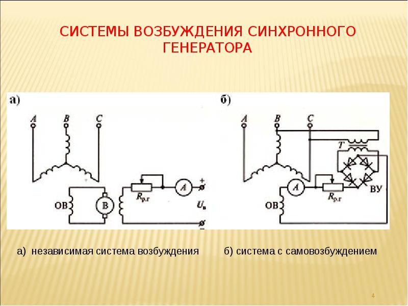 Схема генератора независимого возбуждения