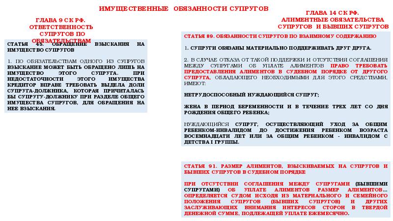 Ответственность супругов по обязательствам презентация