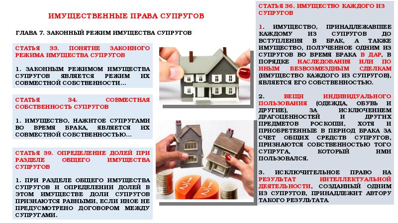 Имущественные права супругов презентация